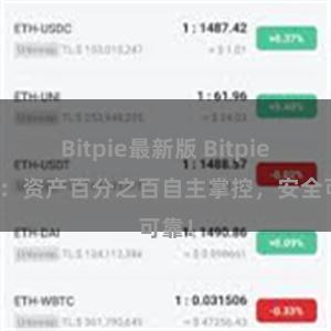Bitpie最新版 Bitpie钱包：资产百分之百自主掌控，安全可靠！